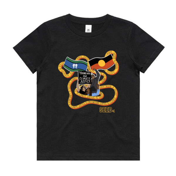 Climate Justice | Youth Thumbnail