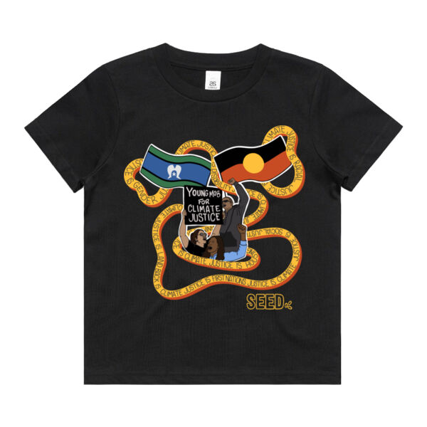 Climate Justice | Kids Thumbnail